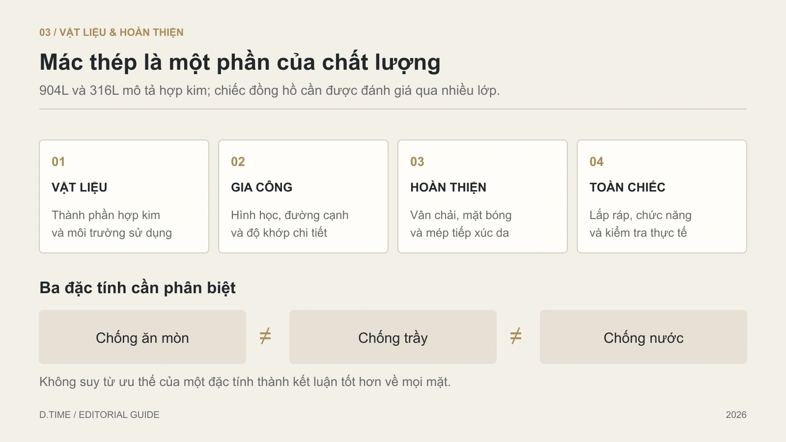 Sơ đồ bốn lớp đánh giá đồng hồ: vật liệu, gia công, hoàn thiện và toàn chiếc; phân biệt chống ăn mòn, chống trầy, chống nước.