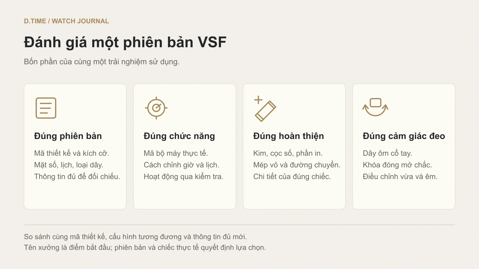 Bốn tiêu chí đánh giá VSF: phiên bản, chức năng, hoàn thiện và cảm giác đeo